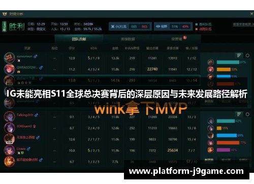 IG未能亮相S11全球总决赛背后的深层原因与未来发展路径解析