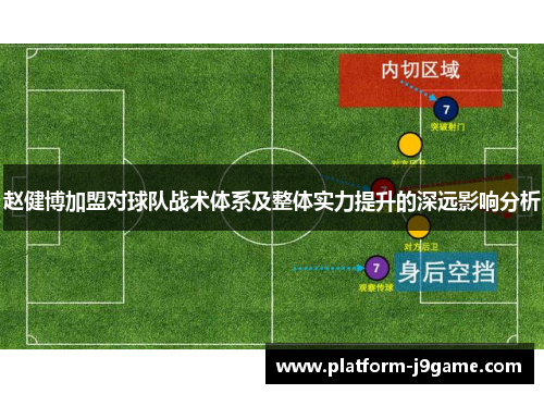赵健博加盟对球队战术体系及整体实力提升的深远影响分析