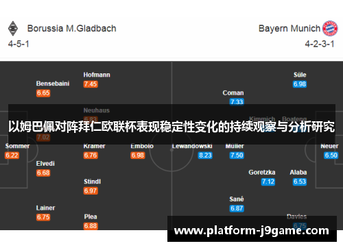 以姆巴佩对阵拜仁欧联杯表现稳定性变化的持续观察与分析研究 以姆巴佩对阵拜仁欧联杯表现稳定性变化的持续观察与分析研究