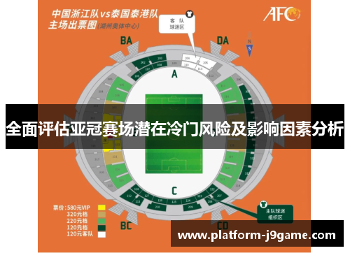 全面评估亚冠赛场潜在冷门风险及影响因素分析