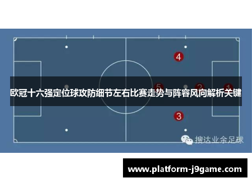 欧冠十六强定位球攻防细节左右比赛走势与阵容风向解析关键