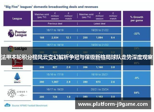 法甲本轮积分榜风云变幻解析争冠与保级新格局球队走势深度观察