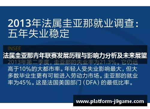 法属圭亚那青年联赛发展历程与影响力分析及未来展望