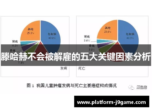 滕哈赫不会被解雇的五大关键因素分析